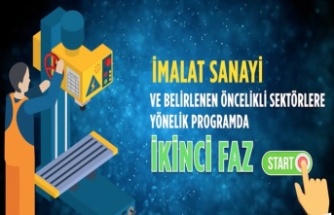 Pandemiden Etkilenen İmalatçı İşletmeler İçin Yeni Dönem