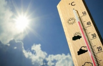 Tarsus Hava Durumu