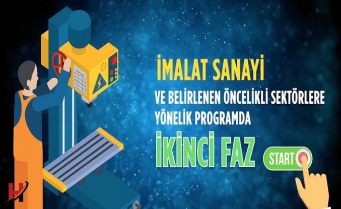 Pandemiden Etkilenen İmalatçı İşletmeler İçin Yeni Dönem